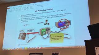 19 Avaya SMGR SIP Phone Registration LAB [upl. by Atikkin11]