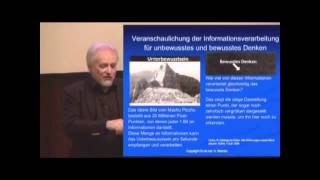 Quantenphilosophie und Spiritualität  Dr Ulrich Warnke zu Erkenntnissen der Quantenphysik [upl. by Baptlsta]