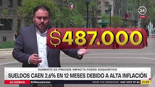 Sueldos caen 26 en 12 meses debido a alta inflación  24 Horas TVN Chile [upl. by Sredna]