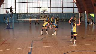 20 01 2024 MOLTENO PALLAVOLO ALLIEVE MOLTENO vs SIRONE [upl. by Rafaela708]