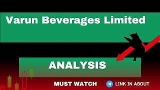 varun beverages share latest newsvarun beverages share newsvarun beverages share latest news today [upl. by Besnard]