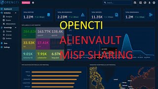 OpenCTIPlatform Nedir AlienVault ve MISP Açık Kaynak Siber Tehdit İstihbaratı Nasıl Entegre Edilir [upl. by Adirf]