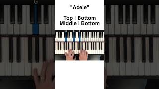 How To Arpeggiate Your Chords piano pianolessons chords arpeggio [upl. by Nikolai]