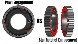 Pawl Engagement vs Star Ratchet Engagement [upl. by Teddie]