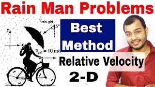 Best Method For Rain Man Problems  Relative Velocity  Motion in a Plane  Kinematics JEE NEET [upl. by Ching635]