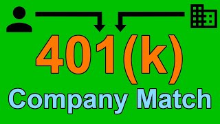 401k Company Matching Explained [upl. by Ulises]