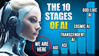 The 10 Stages of Artificial Intelligence [upl. by Vokay]