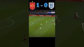 espagne angleterre final de l euro2024 [upl. by Novello]