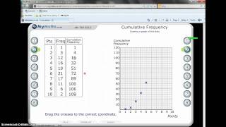 Cumulative Frequency Diagram 1 of 1  How to draw a CF curve [upl. by Annoed14]