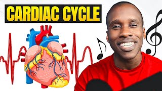 The Cardiac Cycle Song [upl. by Bonner]