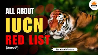 IUCN Red List Categories Critically Endangered Species in India తెలుగులో [upl. by Arrakat]