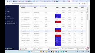 Bioinformatics Platform  Client Data Table CDT [upl. by Hewes995]