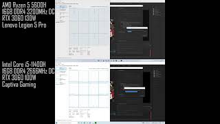 AMD Ryzen 5 5600H vs Intel i511400H Adobe Premiere 2022 Part 1 [upl. by Rebor]