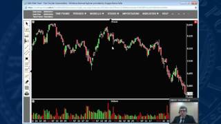 Webinar TOL  I nuovi grafici Sella XTrading [upl. by Etnud660]