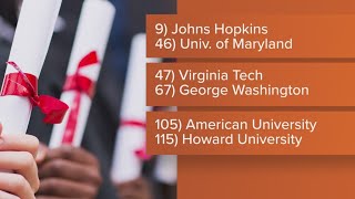 US News amp World Report announces best college rankings for 2024 [upl. by Disharoon515]