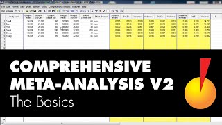 Comprehensive MetaAnalysis v2  Introduction [upl. by Harriott24]