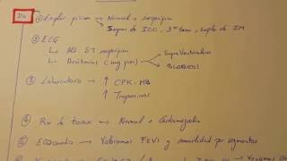 Miocarditis ¡Esquema en solo 6 minutos [upl. by Sato]