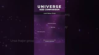 The Vast Size of Our Universe spacefacts universe [upl. by Mcgean]