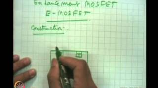 Mod05 Lec24 Depletion  MOSFET [upl. by Einnig]