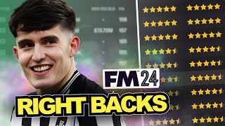 Best Right Backs  FM24 Wonderkids [upl. by Donahoe477]