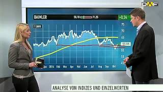 Aareal Bank Daimler Krones und Morphosys im Check [upl. by Ydasahc]