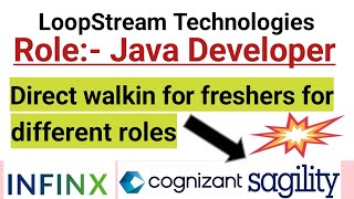 4 Exciting opportunities for freshers  walkinInfinix Cognizant Sagility  Dont miss [upl. by Odyssey]