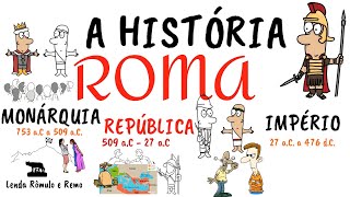 Roma Antiga  Monarquia República e Império [upl. by Adniram]