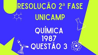 Cálculo de MolConcentração molar Estequiometria Resolução Vestibular UNICAMP 2ª fase 1987 ex 3 [upl. by Erodroeht]