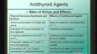 Antithyroid agents [upl. by Eliak]