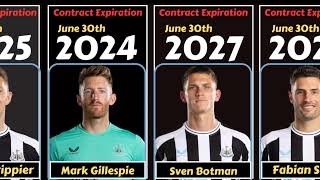 Newcastle United New amp Old Signings Contract Expiration Year [upl. by Gnivre958]