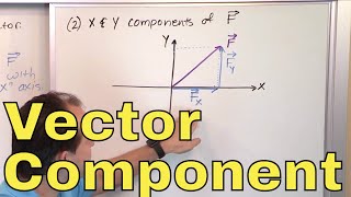 17  Calculating Vector Components in Physics Part 1 Component form of a Vector [upl. by Nee483]