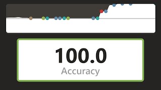 100 Accuracy 4 Brilliant Moves [upl. by Mojgan448]