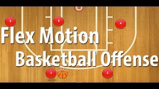 Flex Motion Basic Basketball Offense [upl. by Dina]