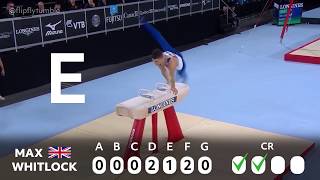 Understanding Pommel Horse — Max Whitlock [upl. by Aalst]