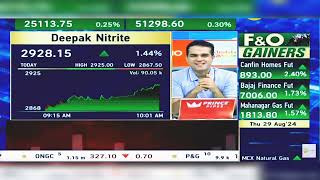 Deepak Nitrite Share News Today Deepak Nitrite Share News  Deepak Nitrite Share  29th August 2024 [upl. by Annaehr357]