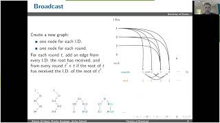 Asymptotically Tight Bounds on the Time Complexity of Broadcast and its Variants in Dynamic Networks [upl. by Fiester297]