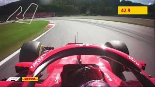 DHL Fastest Lap Award FORMULA 1 EYETIME GRAND PRIX OF AUSTRIA 2018 Kimi RäikkönenFerrari [upl. by Ynaittirb]