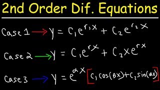 Solving an equation by quadratic formula [upl. by Undry]