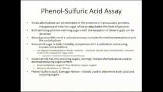 Colorimetric Analysis for Carbohydrates [upl. by Nalliuq731]