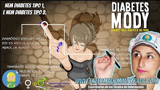 Diabetes MODY O tipo de DIABETES raro [upl. by Trauner967]