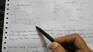 Comparison of Butterworth Filter and Chebyshev Filter [upl. by Yhtomot392]