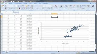 Diagrama de Dispersión con Excelmp4 [upl. by Idhem665]