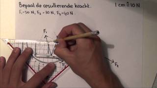 Krachten resulterende kracht meer dan twee krachten  uitleg  natuurkunde [upl. by Ycat]