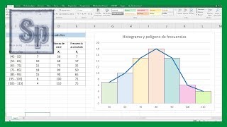 Excel  Crear histograma y polígono de frecuencias en Excel Tutorial en español HD [upl. by Agustin373]