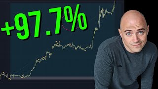 Best Crypto Trading Strategy [upl. by Ymas230]