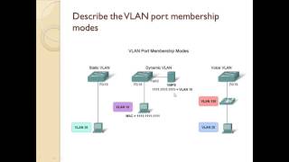 Introduction to VLANs in UrduHindi [upl. by Nitnerb]