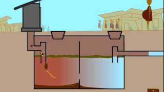 How a septic tank works [upl. by Ahtibat]