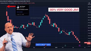 Jim Cramers Worst Stock Picks amp Calls Of All Time Compilation [upl. by Eustazio]