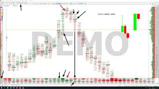 ESTUDO SOBRE SALDO DELTA [upl. by Halonna]