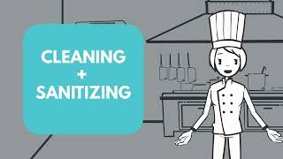 Food Safety Training I Whiteboard Animation I Explainer Video I [upl. by Dari]